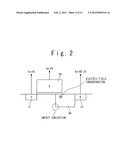 SEMICONDUCTOR DEVICE OF WHICH BREAKDOWN VOLTAGE IS IMPROVED diagram and image