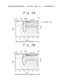 SEMICONDUCTOR DEVICE OF WHICH BREAKDOWN VOLTAGE IS IMPROVED diagram and image