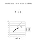 SEMICONDUCTOR DEVICE OF WHICH BREAKDOWN VOLTAGE IS IMPROVED diagram and image