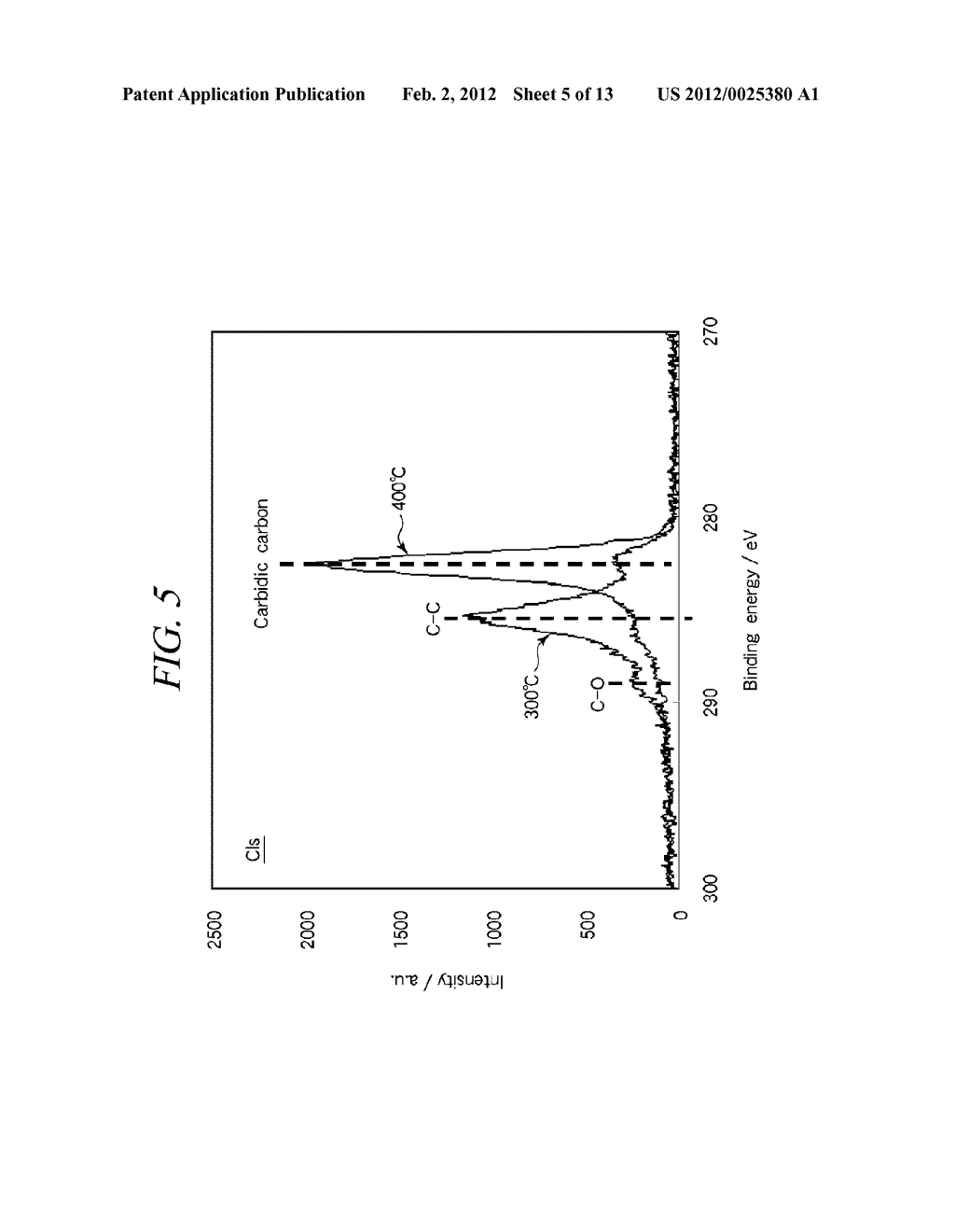MANGANESE OXIDE FILM FORMING METHOD, SEMICONDUCTOR DEVICE MANUFACTURING     METHOD AND SEMICONDUCTOR DEVICE - diagram, schematic, and image 06