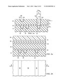 Devices Formed With Dual Damascene Process diagram and image