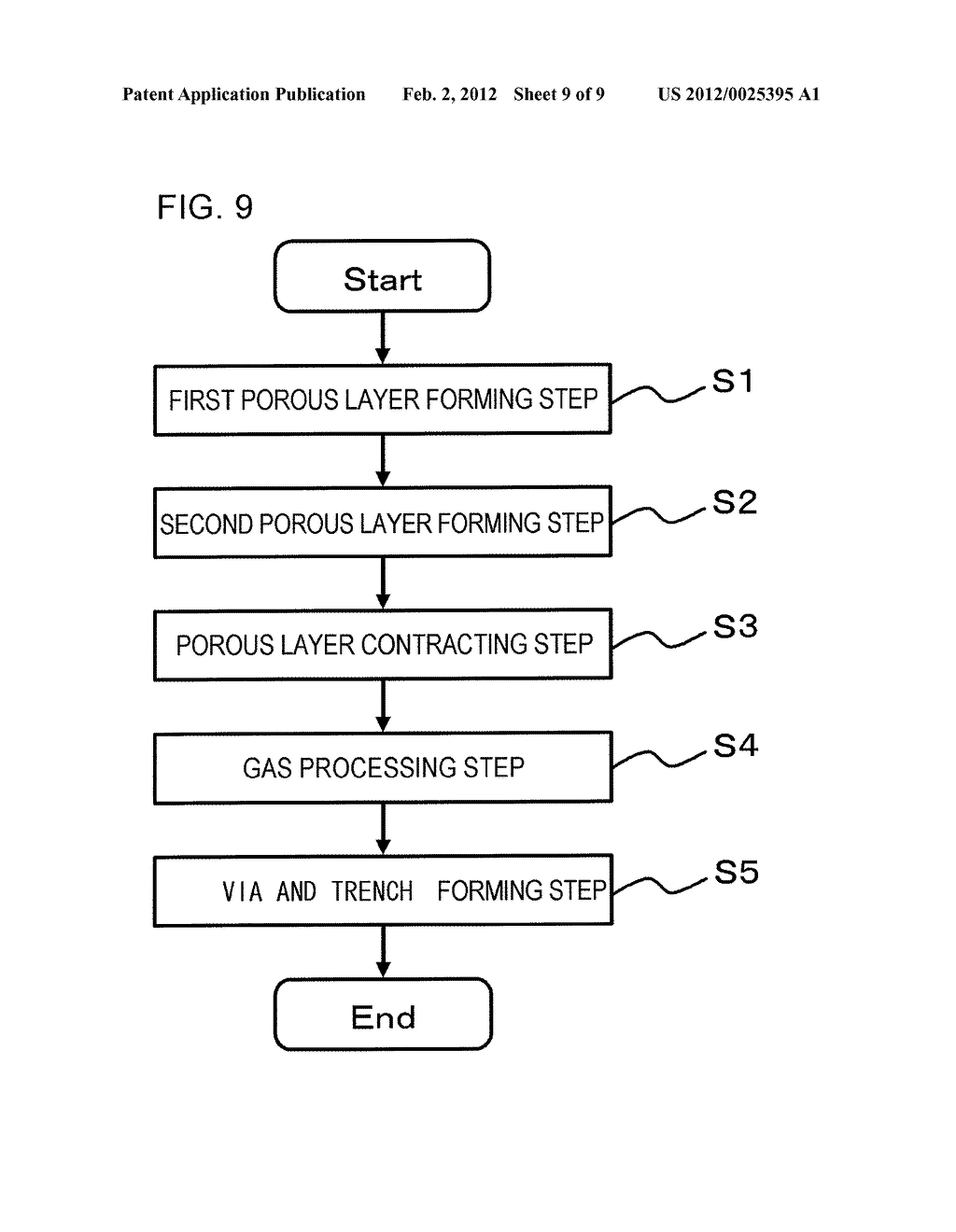 SEMICONDUCTOR DEVICE AND METHOD OF MANUFACTURING SEMICONDUCTOR DEVICE - diagram, schematic, and image 10