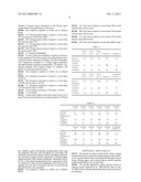 LIQUID ENCAPSULATING RESIN COMPOSITION, SEMICONDUCTOR DEVICE USING LIQUID     ENCAPSULATING RESIN COMPOSITION, AND METHOD OF MANUFACTURING THE SAME diagram and image