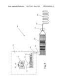 PROCESS AND PLANT FOR PRODUCING TYRES diagram and image