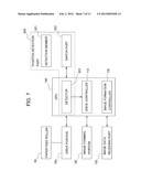 IMAGE FORMING APPARTUS AND FEED MECHANISM diagram and image