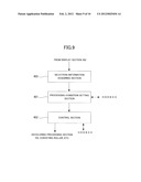 DECOLORING APPARATUS AND SHEET CONVEYANCE CONTROL METHOD diagram and image