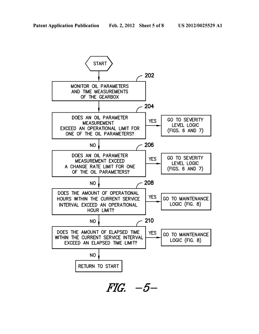 System and Methods for Monitoring Oil Conditions of a Wind Turbine Gearbox - diagram, schematic, and image 06