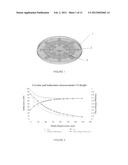 Inductive power transfer apparatus diagram and image