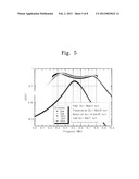 WIRELESS POWER TRANSMITTER, WIRELESS POWER RECEIVER, AND METHOD FOR     WIRELESS POWER TRANSFER USING THEM diagram and image