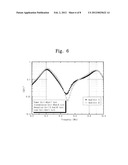 WIRELESS POWER TRANSMITTER, WIRELESS POWER RECEIVER, AND METHOD FOR     WIRELESS POWER TRANSFER USING THEM diagram and image