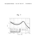 WIRELESS POWER TRANSMITTER, WIRELESS POWER RECEIVER, AND METHOD FOR     WIRELESS POWER TRANSFER USING THEM diagram and image