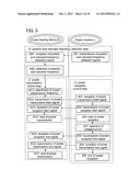 WIRELESS POWER FEEDING SYSTEM AND WIRELESS POWER FEEDING METHOD diagram and image