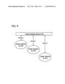 WIRELESS POWER FEEDING SYSTEM AND WIRELESS POWER FEEDING METHOD diagram and image