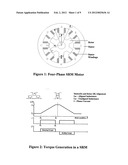 MOTOR FOR HIGH TEMPERATURE APPLICATIONS diagram and image