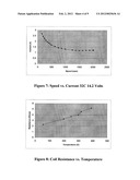 MOTOR FOR HIGH TEMPERATURE APPLICATIONS diagram and image