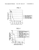 SINTERED MAGNET AND ROTATING ELECTRIC MACHINE USING SAME diagram and image