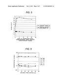 SINTERED MAGNET AND ROTATING ELECTRIC MACHINE USING SAME diagram and image