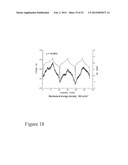 ELECTROCHEMICAL METHODS, DEVICES, AND STRUCTURES diagram and image