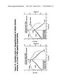 ELECTROCHEMICAL METHODS, DEVICES, AND STRUCTURES diagram and image