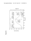 ELECTROCHEMICAL METHODS, DEVICES, AND STRUCTURES diagram and image