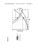 ELECTROCHEMICAL METHODS, DEVICES, AND STRUCTURES diagram and image