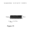 ELECTROCHEMICAL METHODS, DEVICES, AND STRUCTURES diagram and image