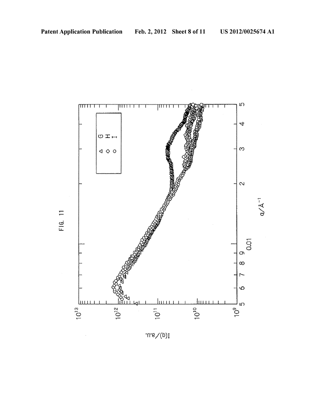 PIEZOELECTRIC POLYMER MATERIAL, PROCESS FOR PRODUCING SAME, AND     PIEZOELECTRIC ELEMENT - diagram, schematic, and image 09