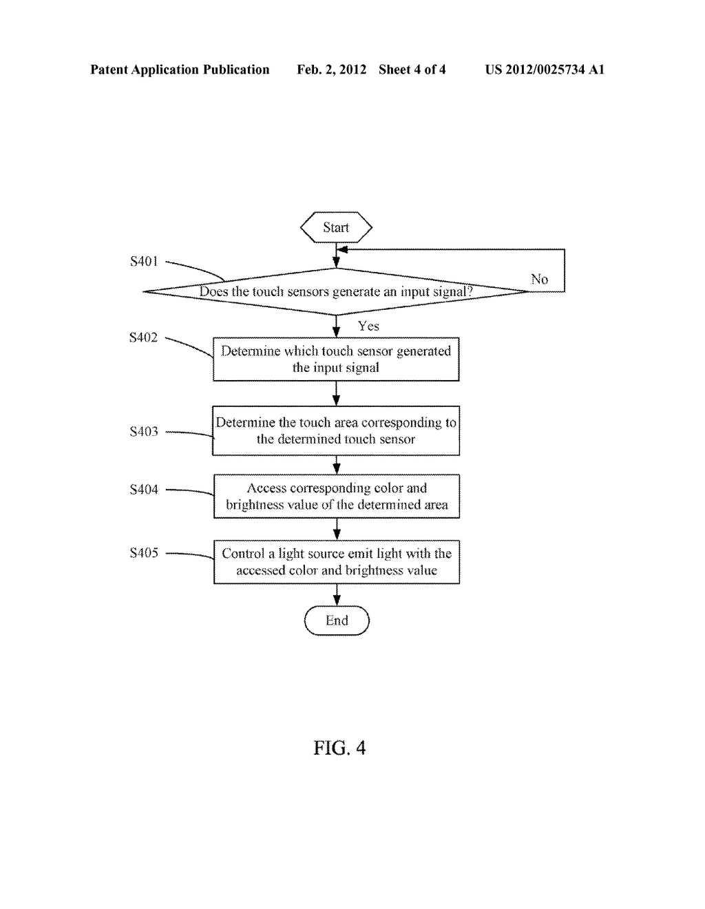 LUMINOUS DEVICE WITH CHANGEABLE COLOR AND BRIGHTNESS - diagram, schematic, and image 05