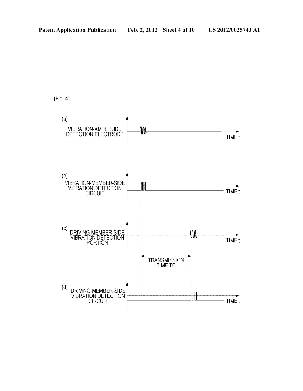 CONTROL APPARATUS FOR VIBRATION WAVE DRIVEN APPARATUS - diagram, schematic, and image 05