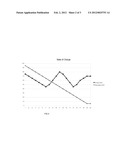 Multiple Stage Heterogeneous High Power Battery System for Hybrid and     Electric Vehicle diagram and image