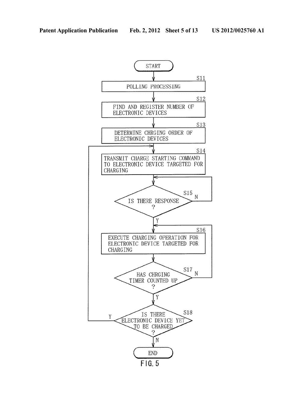 FEED SYSTEM, FEED APPARATUS, AND ELECTRONIC DEVICE - diagram, schematic, and image 06