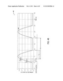 METHOD AND APPARATUS FOR WAVE DETECTION diagram and image