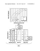 DETERMINING ANISOTROPIC RESISTIVITY diagram and image