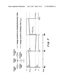 CAPACITANCE MEASUREMENT IN MICROCHIPS diagram and image