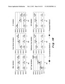 CAPACITANCE MEASUREMENT IN MICROCHIPS diagram and image