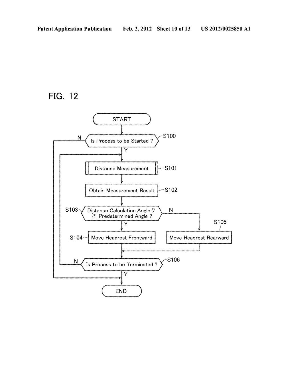 DEVICE FOR MEASURING DISTANCE BETWEEN HEADREST AND HEAD, METHOD FOR     MEASURING DISTANCE BETWEEN HEADREST AND HEAD, HEADREST POSITION ADJUSTING     DEVICE, AND HEADREST POSITION ADJUSTING METHOD - diagram, schematic, and image 11