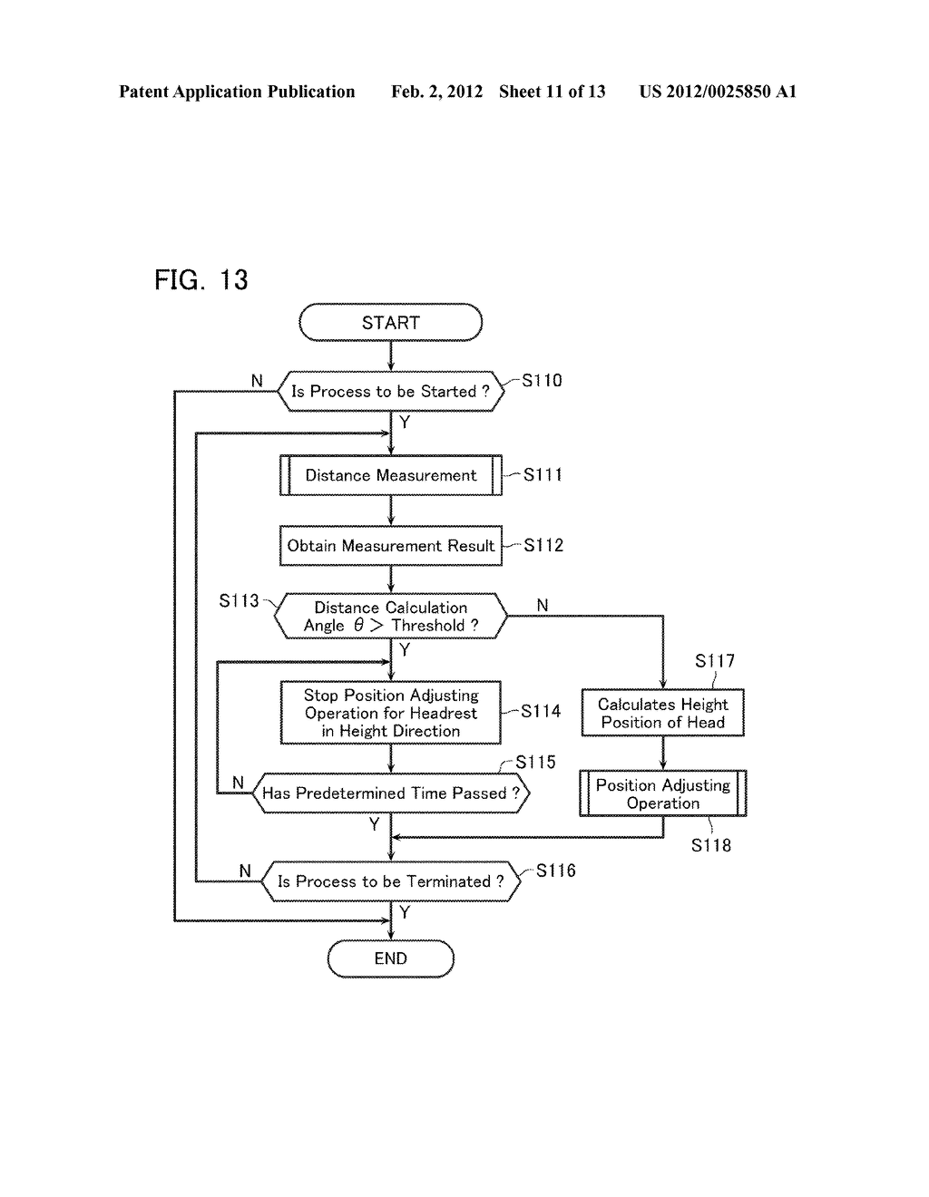 DEVICE FOR MEASURING DISTANCE BETWEEN HEADREST AND HEAD, METHOD FOR     MEASURING DISTANCE BETWEEN HEADREST AND HEAD, HEADREST POSITION ADJUSTING     DEVICE, AND HEADREST POSITION ADJUSTING METHOD - diagram, schematic, and image 12