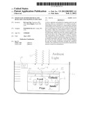 SOLID STATE SENSOR FOR METAL ION DETECTION AND TRAPPING IN SOLUTION diagram and image