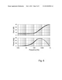 CURRENT MONITOR FOR SENSING THE CURRENT IN A CURRENT PATH AND     CORRESPONDING CONTROL DEVICE diagram and image