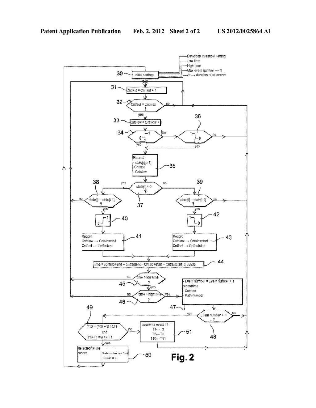 CIRCUIT TESTING DEVICE AND METHOD FOR IMPLEMENTING SAME - diagram, schematic, and image 03