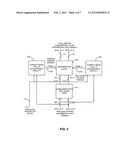 METHOD AND APPARATUS FOR VOLTAGE LEVEL SHIFTING WITH CONCURRENT     SYNCHRONIZATION diagram and image