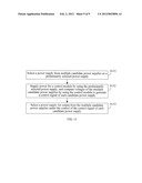 POWER SUPPLY SELECTOR AND POWER SUPPLY SELECTION METHOD diagram and image