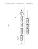 DISTORTION COMPENSATION APPARATUS AND APPARATUS AND METHOD FOR     TRANSMITTING SIGNAL diagram and image