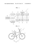 VEHICLE USING MOTOR AND METHOD OF CONTROLLING THE SAME diagram and image