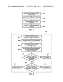 Method of Controlling a Collision Warning System Using Right of Way diagram and image