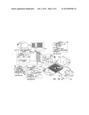 SECURE DATA ENTRY DEVICE diagram and image