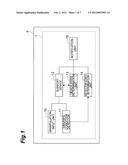 DEVICE RESPONDING TO IMPROPER DRIVE diagram and image