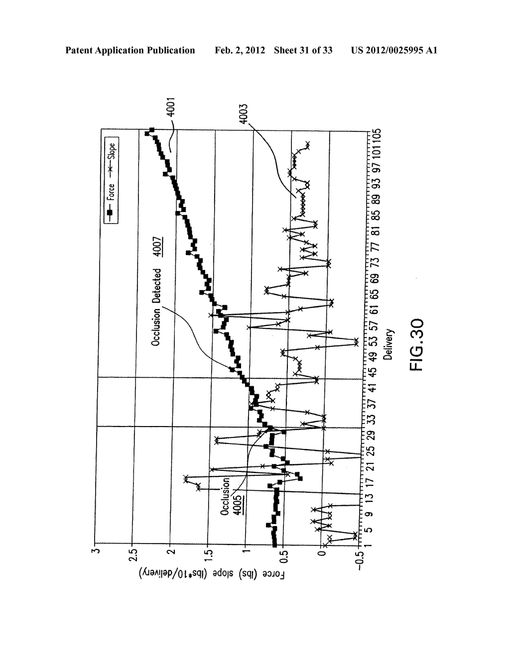 METHOD AND APPARATUS FOR DETECTING OCCLUSIONS IN AN AMBULATORY INFUSION     PUMP - diagram, schematic, and image 32