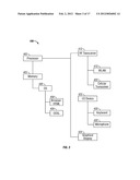 System and Method for Remote Well Monitoring diagram and image