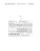 AUTOMATIC METER READING SYSTEM AND METHOD FOR UNDERGROUND DISTRIBUTION     LINE USING WIRED/WIRELESS COMMUNICATION diagram and image